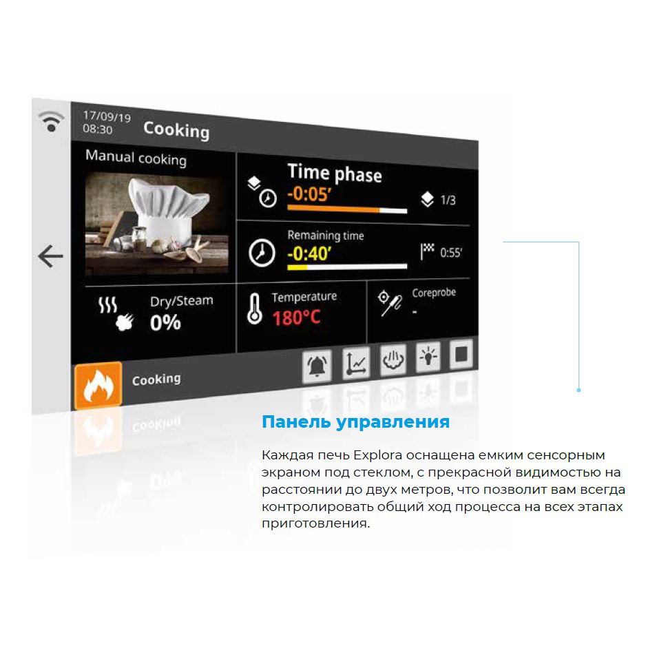 картинка Пароконвектомат Piron Explora PF1706