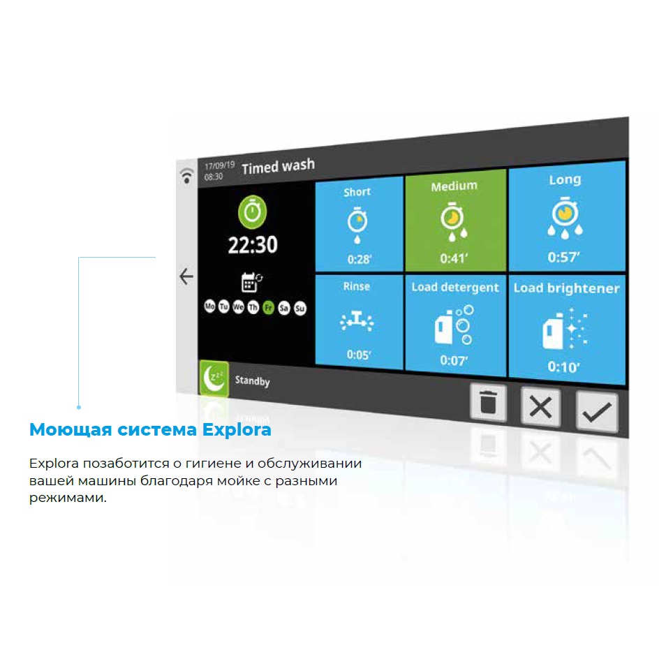 картинка Пароконвектомат Piron Explora PF1706
