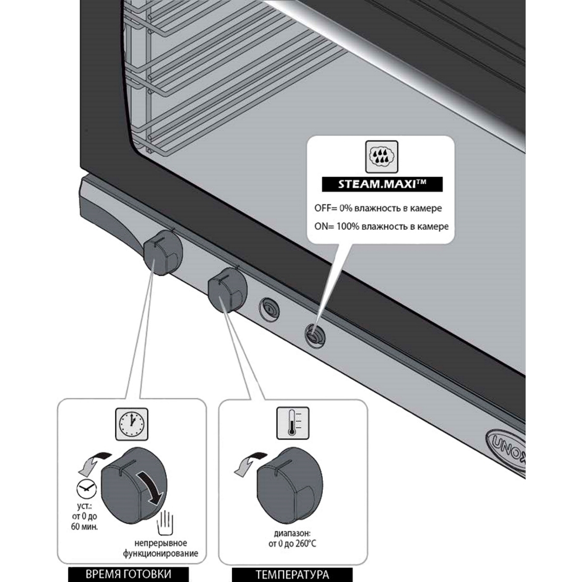 Печь конвекционная Unox XFT193 manual h